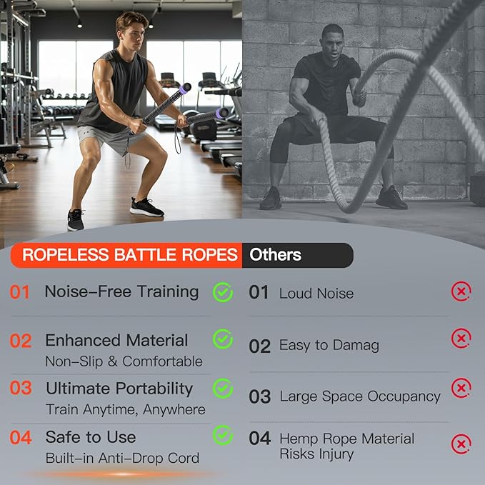 Ropeless Battle Ropes for Home Gym (2-Pack), Quiet & Space-Saving Workout Ropes for Full-Body Training, HIIT & Low-Impact Aerobic Training, Adjustable Weight Handles, Purple Ring