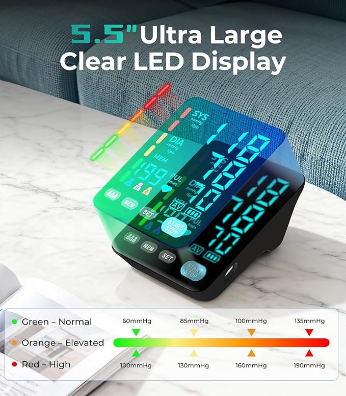 Blood Pressure Monitor, Automatic Upper Arm Blood Pressure Monitors for Home Use, 2 Blood Pressure Machine Cuff(9-17in & 13-21in) with Large LED Backlit Display, 3x199 Reading Memory Users Black