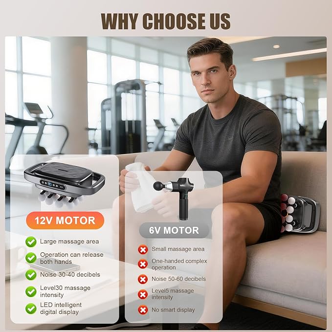 16 Head Massage Gun, 【2026 Upgrade】 12V Motor 60kg Deep Tissue Percussion Massager, 30 Intensity Levels & 3 Smart Modes Multi-Head Back Massager for Legs,Back,Arms,Waist Pain Relief
