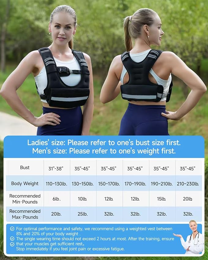 Adjustable Weighted Vest for Women Men, 6-12lb/12-20lb/20-32lb Comfort Fit - U-Shaped Ergonomic Weight Vest with 6 Removable Iron Sandbags, Large Front Mesh Pocket & Reflective Strips, Ideal for Running, Walking, Strength Training, HIIT, Cardio Workouts