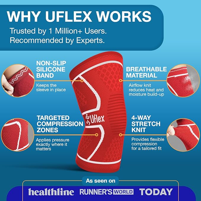 UFlex Athletics Knee Brace for Men and Women Knee Compression Sleeve Support for Arthritis Joint Pain Relief, Workout, Swelling, Sports, Circulation, Running, Recovery Support for ACL & Meniscus Tear