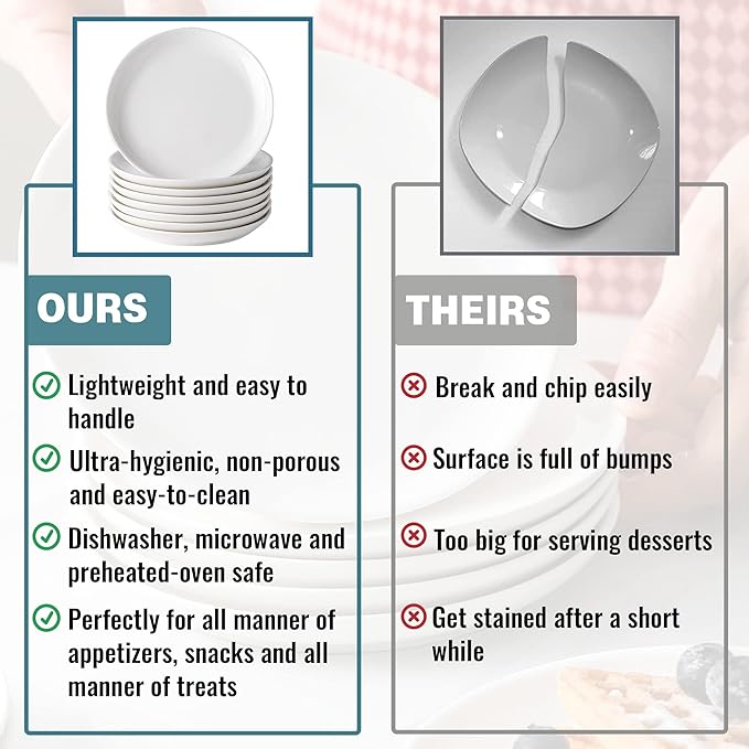 4 Piece Ceramic Appetizer Plates, 5.6 Inch Small Dessert Plates Set, White Round Plates for Bread, Butter, Snack, Lightweight Dinnerware Saucer Sets - Ivory, Oven, Microwave & Dishwasher Safe