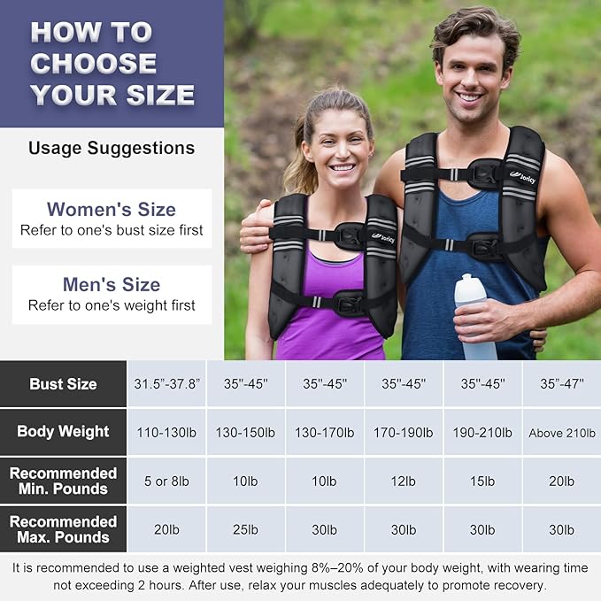Weighted Vest Woman 5lb/8lb/10lb/12lb/15lb/20lb/25lb/30lb Weight Vest for Women Men, Rucking Vests with Reflective Stripe for Running Workout Walking Strength Training Weight Loss Fitness Weightlifting