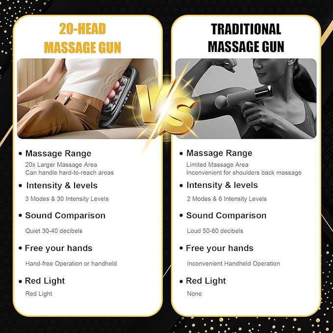 20 Head Massage Gun Deep Tissue, Full Body Massage for Pain Relief, Electric Lower Back Massager with 3 Modes & 30 Intensities, Percussion Muscle Massager Gun for Back, Neck, Shoulder, Legs, Waist