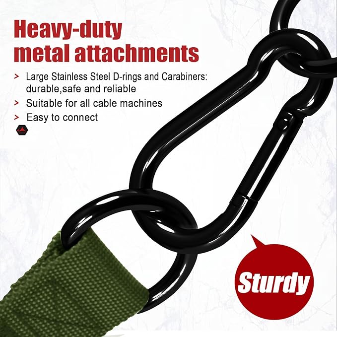 Heavy Duty Gym Workout Handle Attachments - Powerful, Comfortable & Anti-Slip Rubber Exercise Grips for Cable Machines, Pulley Systems and Other Fitness Equipments