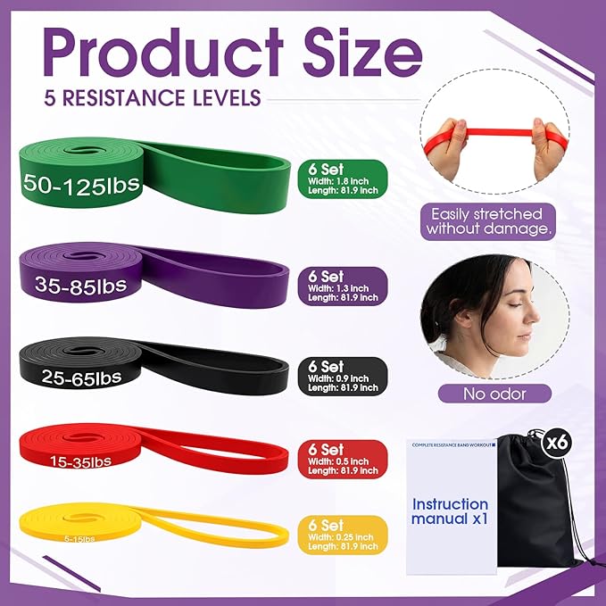 36 Pcs Pull up Resistance Bands Set, Exercise Bands with 5 Resistance Levels (5-125 Lbs), 81.9" Strength Training Band for Pull up Assist, Workout, Physical Therapy, Yoga & Home Gym
