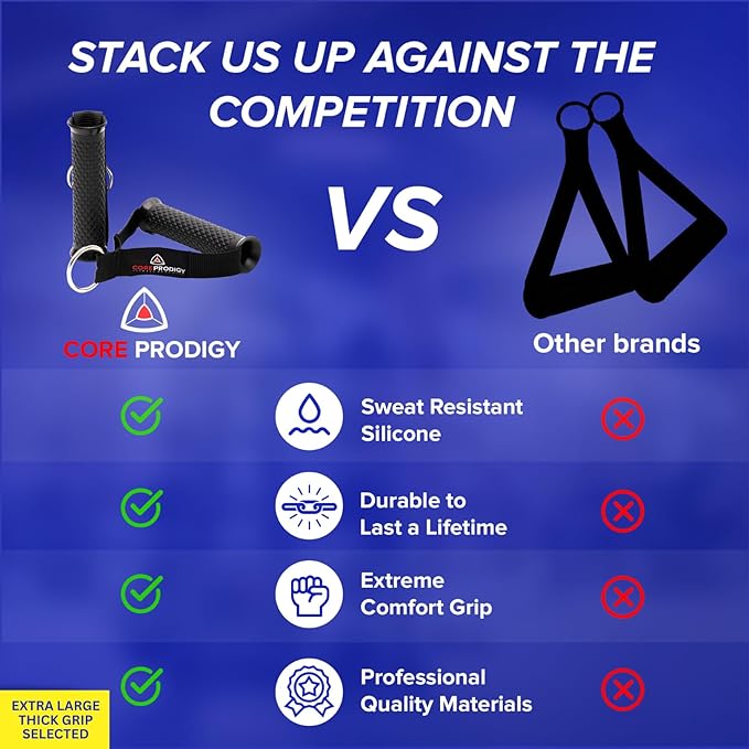 Core Prodigy Heavy Duty Exercise Handles - Grip Attachments for Cable Machine Pulleys, Gym Equipment, Resistance Bands, and Weight Lifting