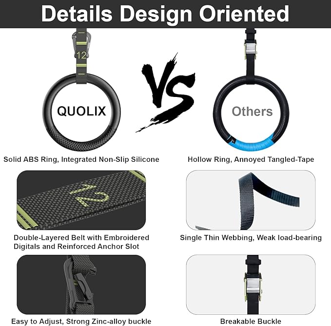 QUOLIX Gymnastic Rings with Adjustable Straps, Non-Slip Pull Up Rings with Straps, 1300lbs Exercise Rings with Straps for Home, Gymnastics Rings for Home Gym, Workout, Exercise, Training, Calisthenic