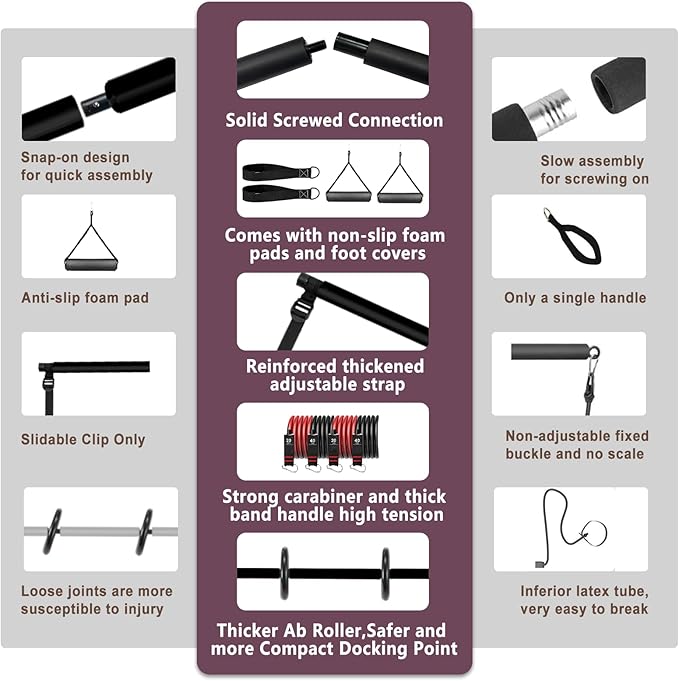 Pilates bar kit Multiple Fitness bar with Resistance Bands, Ab Rollers.Core Strength Training Equipment. Squat Machine for Men and Women.Portable Home Gym Pilates bar kit for Full Body Training Women