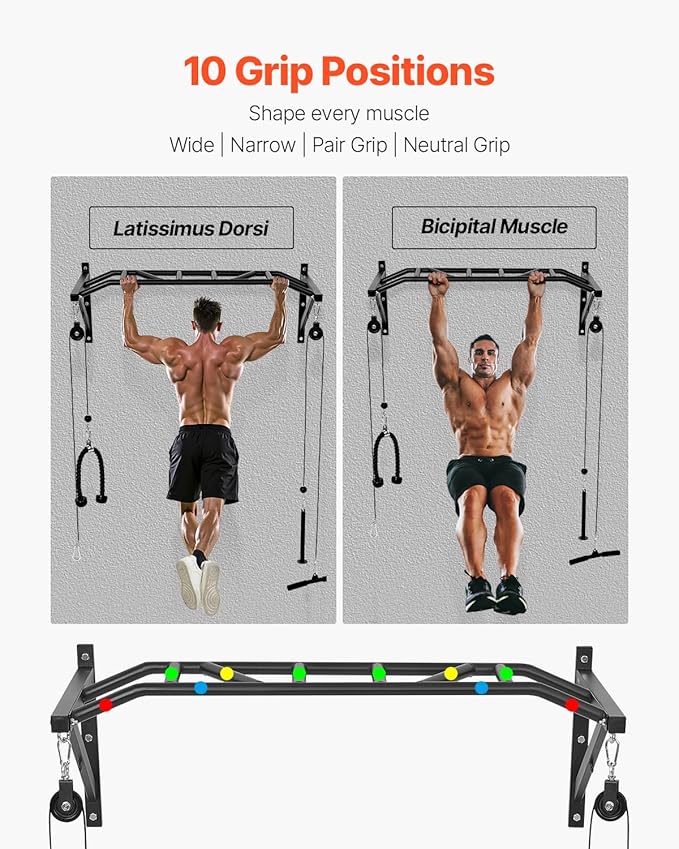 VEVOR Pull Up Bar, Multi-Grip Wall Mounted Pull Ups, 50 in Width Multifunctional Chin Up Training Station, Heavy Duty Steel Upper Body Workout Bars with Hangers, 440 lbs Weight Capacity, for Home Gym