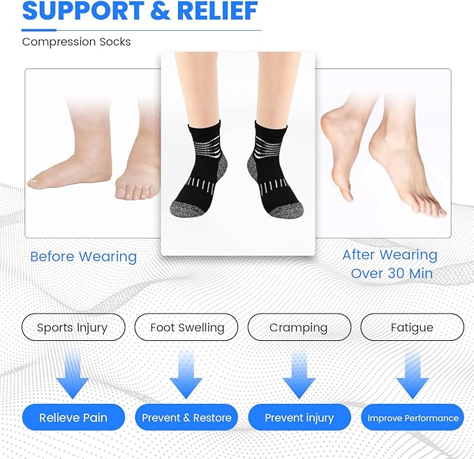 IRAMY Ankle Compression Socks for Men Athletic Running Socks with Cushioned Support 3/5 Pairs
