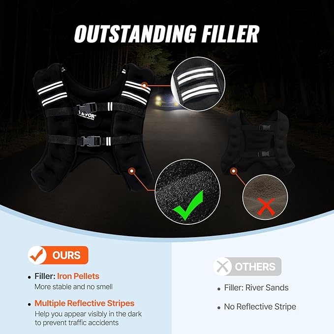 VEVOR Weighted Vest, 12/16/20/30 lbs Weight Vest with Reflective Stripe, Adjustable Buckle Body Weight Vest, Workout Equipment for Strength Training, Running, Jogging, Fitness, and Weight Loss
