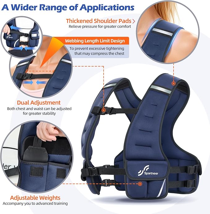 Sportneer Adjustable Weighted Vest Woman: 6-10lb/10-18lb Weighted Walking Vest for Women with 4/8 Weight Packs Fast Adjust Comfortable Weight Vest for Home Gym Burn Calories Strength Training Vests