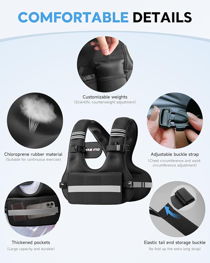 Adjustable Weighted Vest for Women Men, 6-12lb/12-20lb/20-32lb Comfort Fit - U-Shaped Ergonomic Weight Vest with 6 Removable Iron Sandbags, Large Front Mesh Pocket & Reflective Strips, Ideal for Running, Walking, Strength Training, HIIT, Cardio Workouts