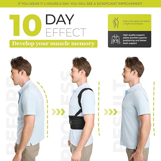 SHAPERKY Posture Corrector for Women and Men - Adjustable Upper Back Brace - Breathable Back Support straightener - Providing Pain Relief from Lumbar&Shoulder (S-M)