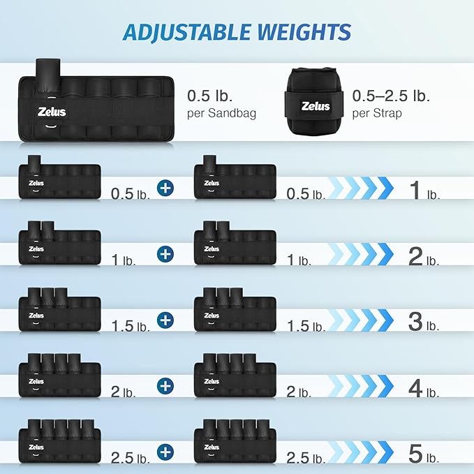 ZELUS 1 Pair Adjustable Ankle Weights, 2 4 6 8 10 lb Modularized Leg Weight Straps for Women Men, Weighted Ankle Weight Set with Removable Sandbags, 1-5 lb per Ankle Strap for Gym Yoga Jogging Walking