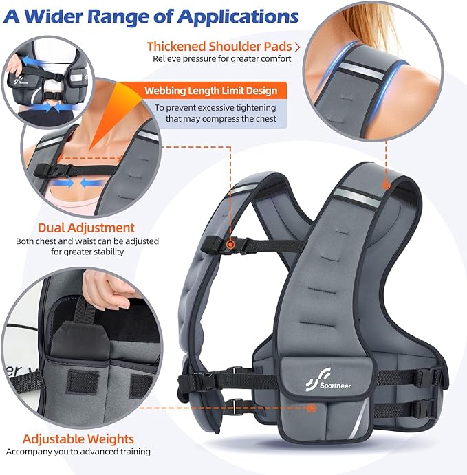 Sportneer Adjustable Weighted Vest Woman: 6-10lb/10-18lb Weighted Walking Vest for Women with 4/8 Weight Packs Fast Adjust Comfortable Weight Vest for Home Gym Burn Calories Strength Training Vests