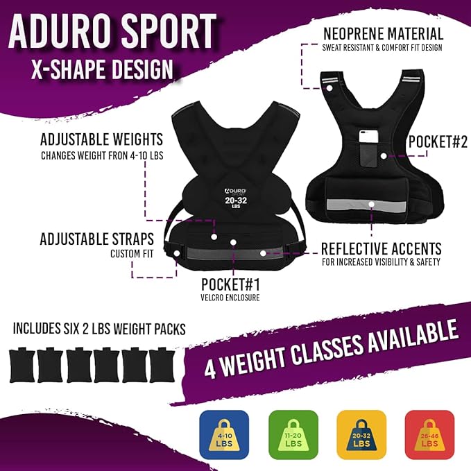 "Aduro Sport Adjustable Weighted Vest Workout Equipment, 4-10lbs/11-20lbs/20-32lbs/26-46lbs Body Weight Vest for Men, Women, Kids"