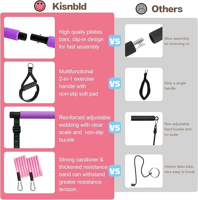 kisnbld Pilates Bar Kit with Resistance Bands, Multifunctional Pilates Bar with 3 Set Exercise Resistance Bands, Portable Pilates Equipment for Women Home Gym Yoga Workouts