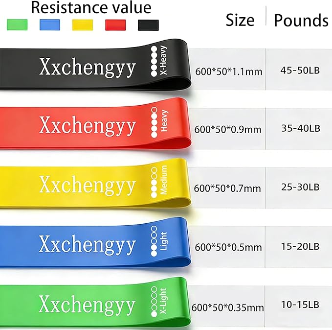 200 Pcs Bulk Resistance Bands Set, Premium Latex Exercise Bands for Working Out, Home Gym Fitness Equipment with 5 Resistance Levels for Strength Training, Yoga, Physical Therapy and Stretching
