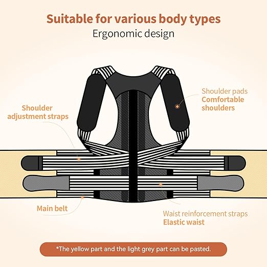 Posture Corrector for Women and Men, Back Support Brace for Neck Shoulder & Upper and Lower Back Pain Relief, Invisible Adjustable Lightweight Posture Corrector Under Clothes(Black, Medium)