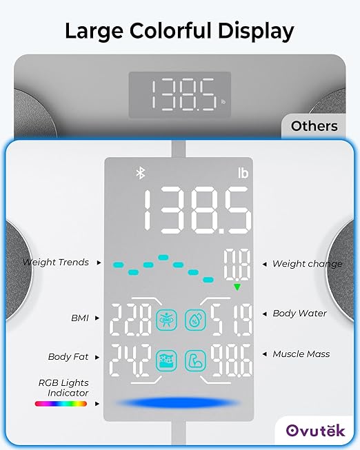 Ovutek Smart Body Fat Scale with 14 Body Composition Metrics Including BMI, Muscle Mass, Weight Bathroom Scale with Color-Changing, Fitness App - Flash White