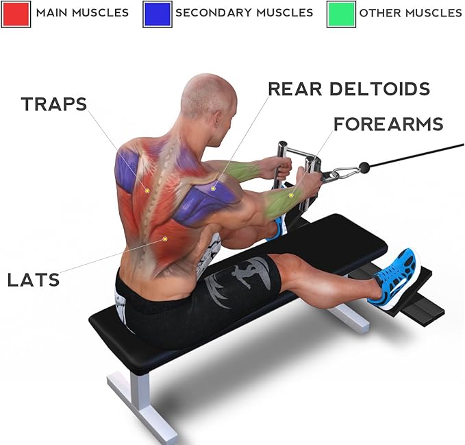 Yes4All Cable Machine Attachment, Double D Handle & Tricep Rope Cable Attachment, Weight Machine Accessories Load 880 LB for Home Gym