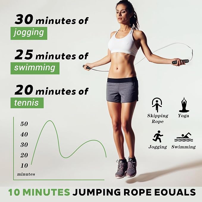12 Pieces Adjustable Jump Ropes with Ball Bearings, Foam Handles, Steel Wire PVC Coated, Fitness Exercise Training for Men Women, Black