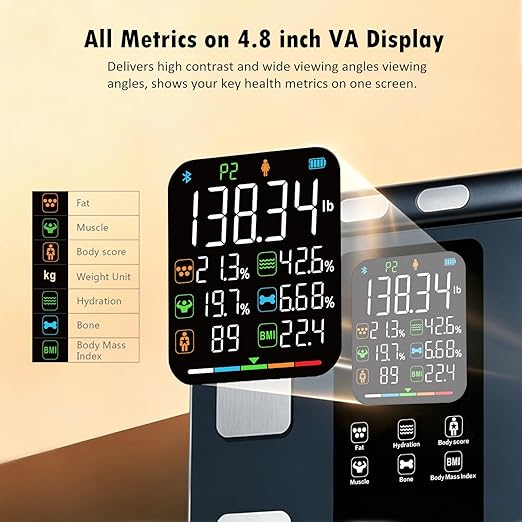 NUTRI FIT Smart Scale for Body Weight 8-Electrode Digital Bathroom Scale for Fat BMI Muscle Mass Full Body Composition Analyzer 50+ Measurements Bluetooth Highly Accurate with VA Display, Dark Blue