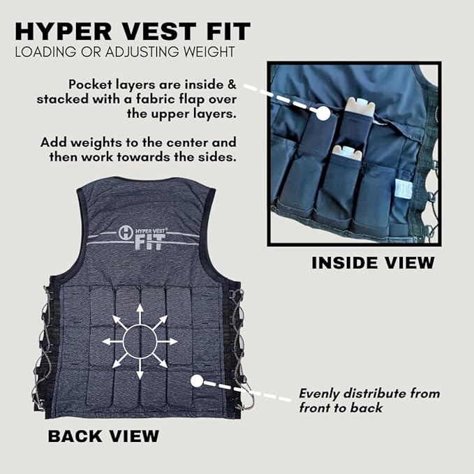 Hyperwear Hyper Vest FIT Weighted Vest for Women Walking & Bone Health – Adjustable 10 lb USA Steel Weights, Machine Washable – Osteoporosis Exercise, No Chest Weights