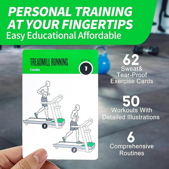Gym Equipment Workout Cards, 62 Exercises Cards Deck Large Size 5" x 3.5" Fitness Cards for Women & Men, Beginner Fitness Guide to Training Exercises at Home or Gym