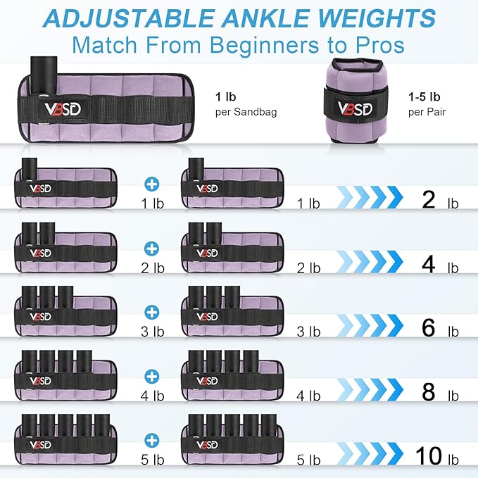 VBSD Adjustable Ankle Weights for Men Women, 2 4 6 8 10 lbs 1 Pair Leg Weight Straps, Weighted Ankle Weight Set with Removable Sandbags for Walking Running Yoga Physical Therapy Gym Home Workout
