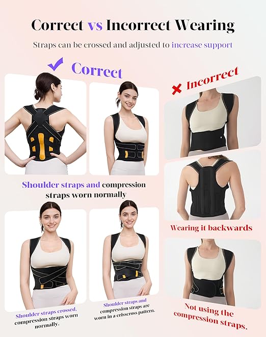 Posture Corrector for Women and Men, 5 Full Back Support Brace Rods, FSA&HSA Eligible, Adjustable Shoulder Straightener, Improving Hunchback Posture, Upper and Lower Back, Neck Pain Relief, Small