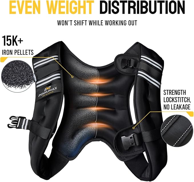 PodiuMax Weighted Vest for Women, 6lb/8lb/12lb/16lb/20lb/25lb/30lb with Adjustable Straps&Phone Bag, Snug Fit, Womens Weighted Vest for Walking, Strength Training, Running, Muscle Building,Weight Loss