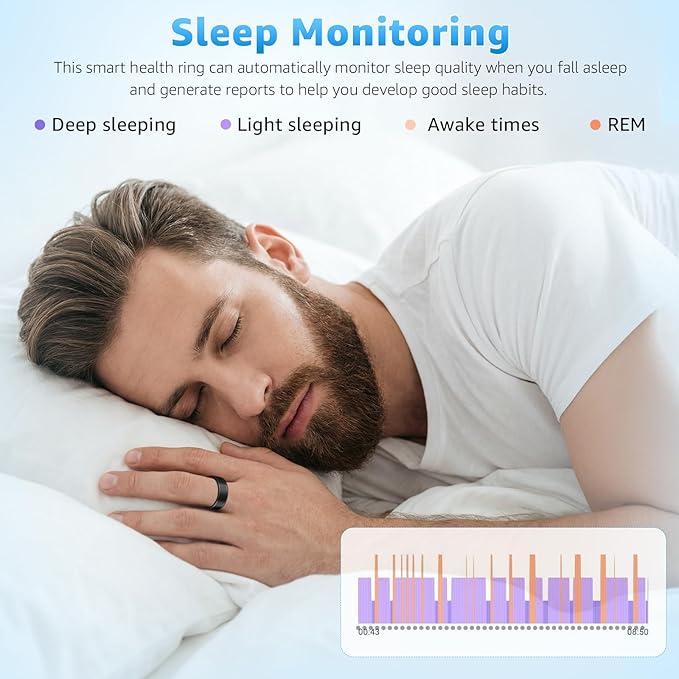 Smart Ring Health Tracker for Women & Men, Fitness Ring with Heart Rate Blood Oxygen, Sleep monitor, Step Tracker, IP68 Waterproof Compatible with iOS & Android, No Subscription Fee (Black, 12)