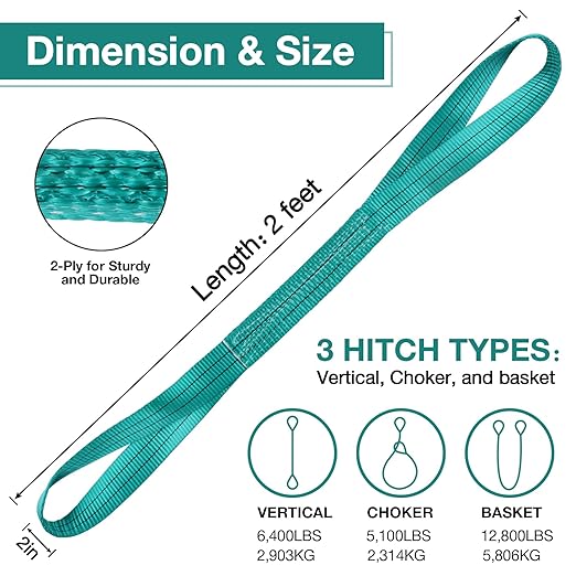 Lift Sling Straps,2" x 2' 2-Ply Heavy Duty Flat Eye Lift Slings,Polyester Lifting Sling Strap Tree Saver Recovery Strap Web Sling Rigging Moving Tow Hoist Gear Straps 6400lb 5100lb 12800lb 2 Pack