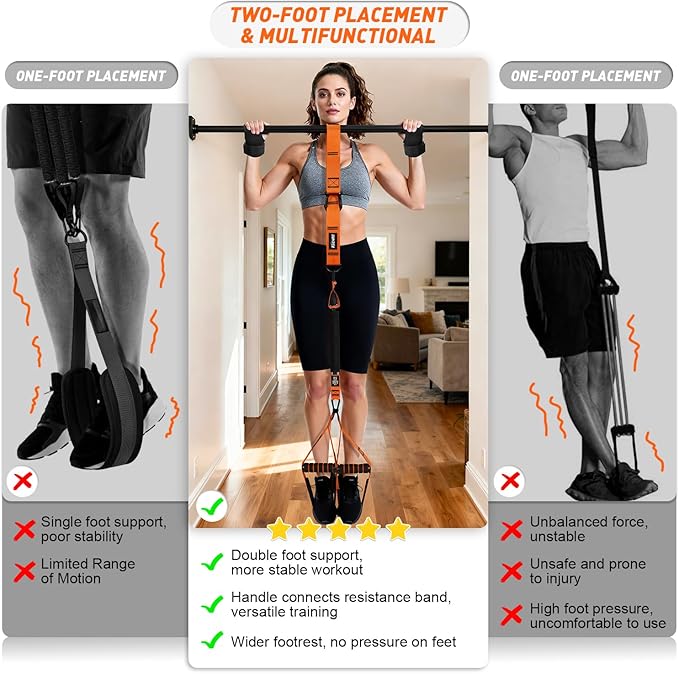 Upgraded Pull Up Assistance Bands for Women, Heavy Duty Resistance Bands with Handles, Exercise Band with Door Anchor, Workout Band Set for Pull Up Bar, Full Body Sculpting,Muscle Training, Home Gym