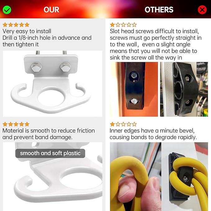 Resistance Band Wall Anchor Set，No Weld Wall Mount for Exercise Bands & Suspension Straps Resistance Band Wall Mount System Compact Strength Training Kit for Home Gym Workouts & Physical Therapy