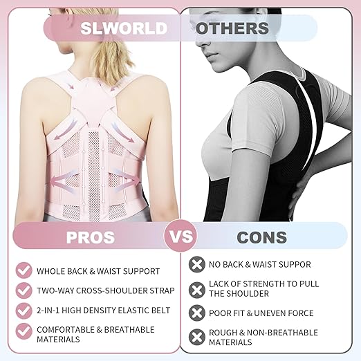 Posture Corrector for Women and Men Upgraded Back Brace, Adjustable Back Support for Upper and Lower Back Pain Relief, Shoulder Straightener for Hunchback, Scoliosis, Lumbar, Spine (Pink, Small)