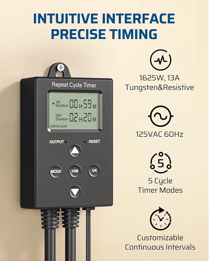 DEWENWILS Repeat Cycle Digital Timer, Interval Timer Outlet, Infinite/Day/Night Cycles, Photocell Light Sensor for Hydroponics Aquaponics Aeroponics, Pump, Fan, Water Heater, Indoor Use,1625W/125V/13A