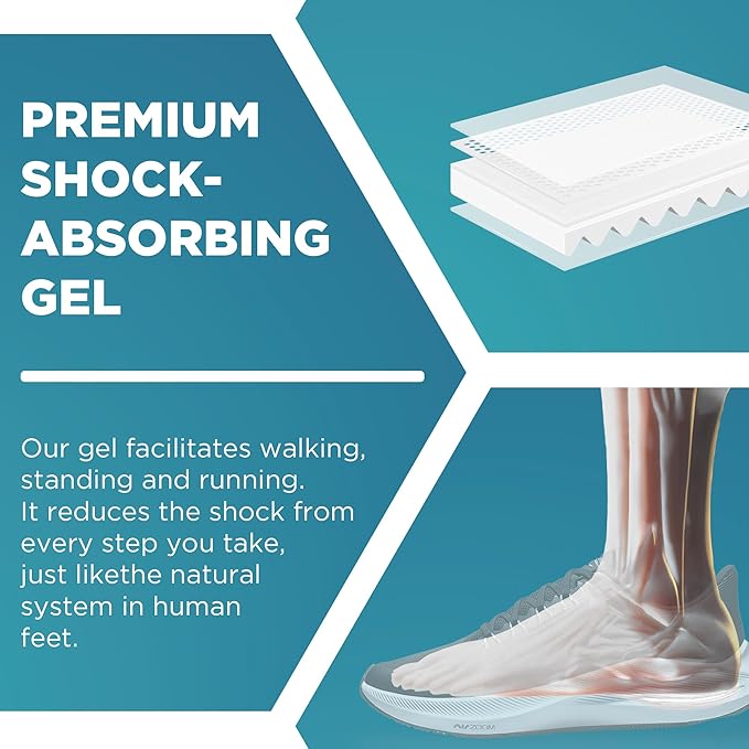 Heel Cups for Achilles Tendonitis & Plantar Fasciitis - 2 Pack Gel Shoe Inserts for Heel Pain Relief, Arch Support, for Women & Men