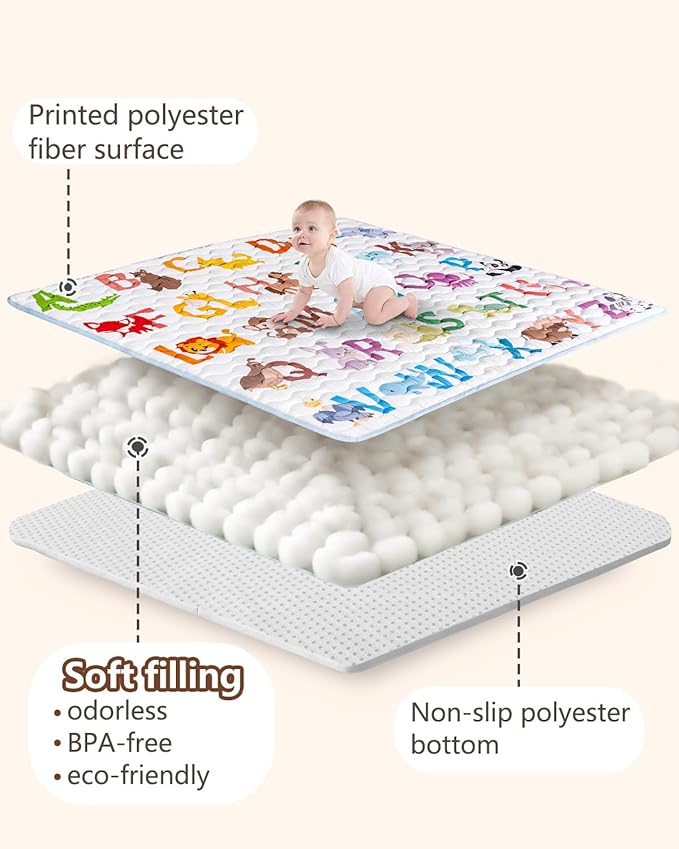 Baby Play Mat, 71x79 Mat with Super Soft Touch, Activity Mat with Upgraded Anti-Slip Bottom, Machine Washable Crawling Mat for Floor & Picnic(Animal Alphabets)
