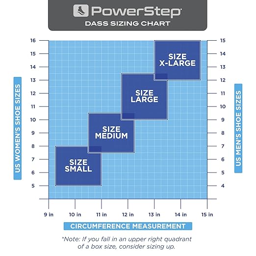 PowerStep Dynamic Ankle Support Sock, Ankle Brace and Ankle Compression Sock, for Flexibility, Ankle Support and Injury Prevention, Pain Relief, Unisex (Left Medium, Men's 7-9.5, Women's 8-10.5)