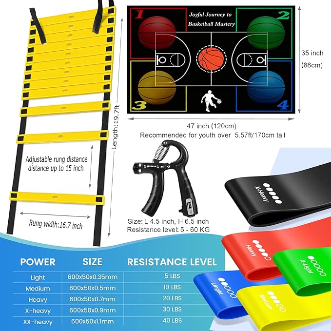 Basketball Training Equipment, Agility Footwork Training Mat, Dribble Trainer, Basketball Practice Aids to Improve Speed, Strength and Coordination
