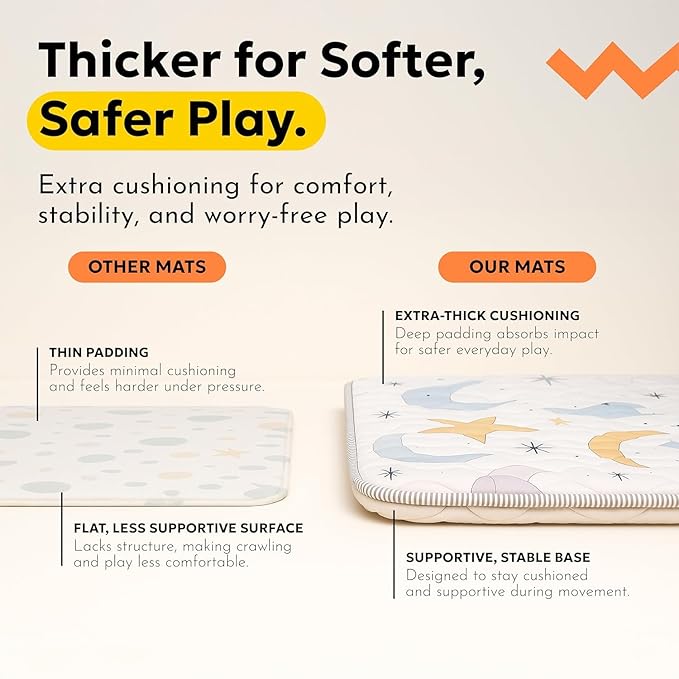 MioTetto Baby Mat for Floor, 50" x 50" Playpen Mat, Thick Soft Foam Padding Baby Play Mat, Portable Quilted playmat - Washable Baby Floor Play mat, Non-Slip Play Mat for Babies & Toddlers