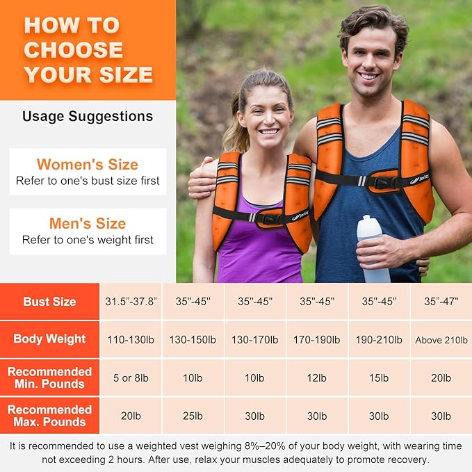 Weighted Vest Woman 5lb/8lb/10lb/12lb/15lb/20lb/25lb/30lb Weight Vest for Women Men, Rucking Vests with Reflective Stripe for Running Workout Walking Strength Training Weight Loss Fitness Weightlifting