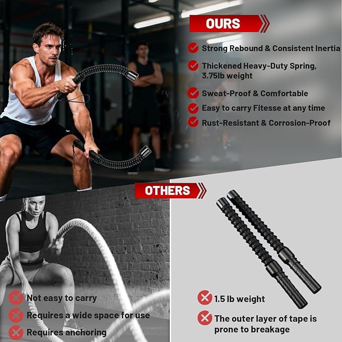 Cordless Battle Ropes (2-Pack) Portable Workout Ropes for HIIT Workouts,Cardio & Muscle Training,Low-Impact Cardio Training,Home Gym Equipment for Men & Women(1.9LB x 2) (1.8LB*2)