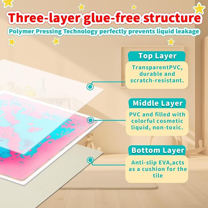 Sensory Floor Tiles Liquid for Kids: Motion Activity Play Mat 12x12 Inch Non-Toxic Anti-Slip Leakproof - 6 Colorful Pads Tactile Exploration & Visual Tracking Toys for Toddlers/Autism Room