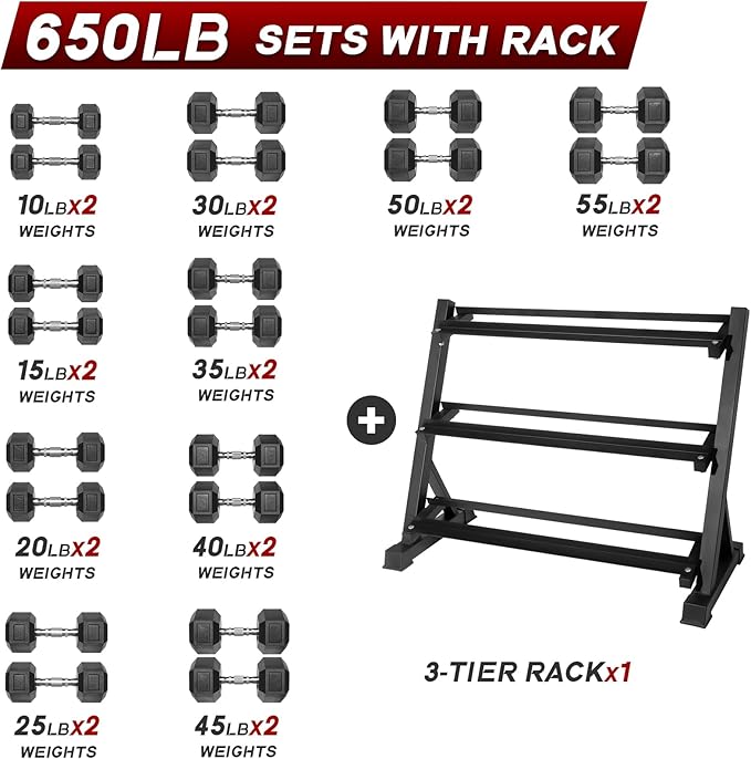 Ritfit 5-650 LBS PVC Encased Hex Dumbbell Sets with Optional Rack for Home Gym, Hand weight with Chrome Handle for Strength Training,Workouts