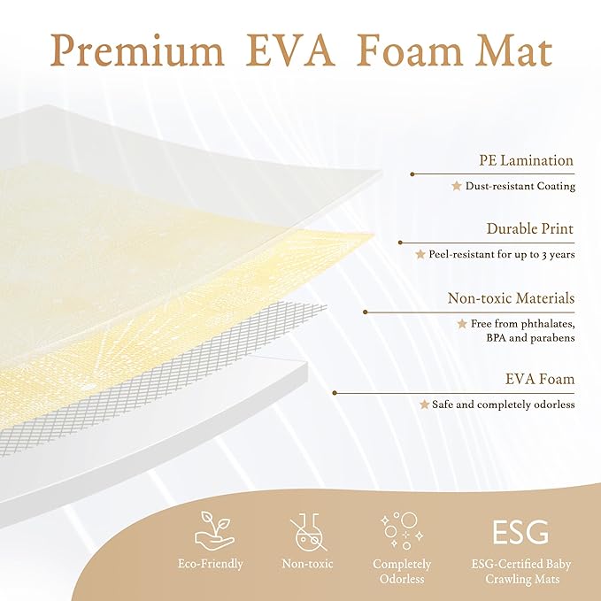 PopsyKosy Premium Baby Floor Play Mat - Extra Thick & Cushioned 1 inch Playroom Foam Mat, Non-Toxic Odorless - 6 Tiles - Spacious 6x4 ft. - Stylish & Large, Waterproof for Kids & Toddlers - Champagne Yellow